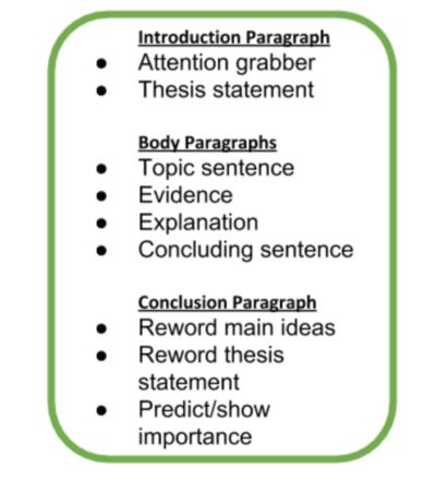 Praxis®️ ParaProfessional Free Practice Test and Guide