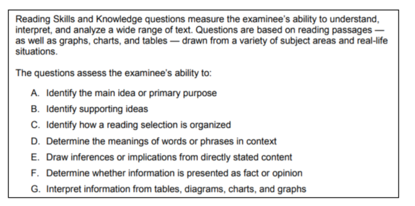 GACE Paraprofessional Practice Test and Prep