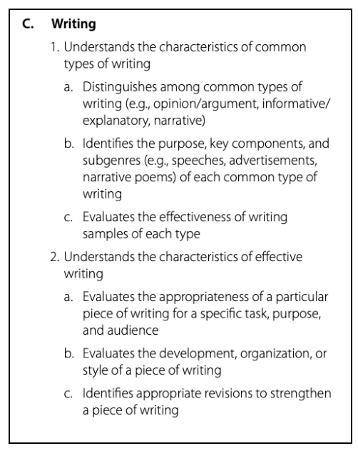 Free Praxis (5018) Elementary Education Practice Test