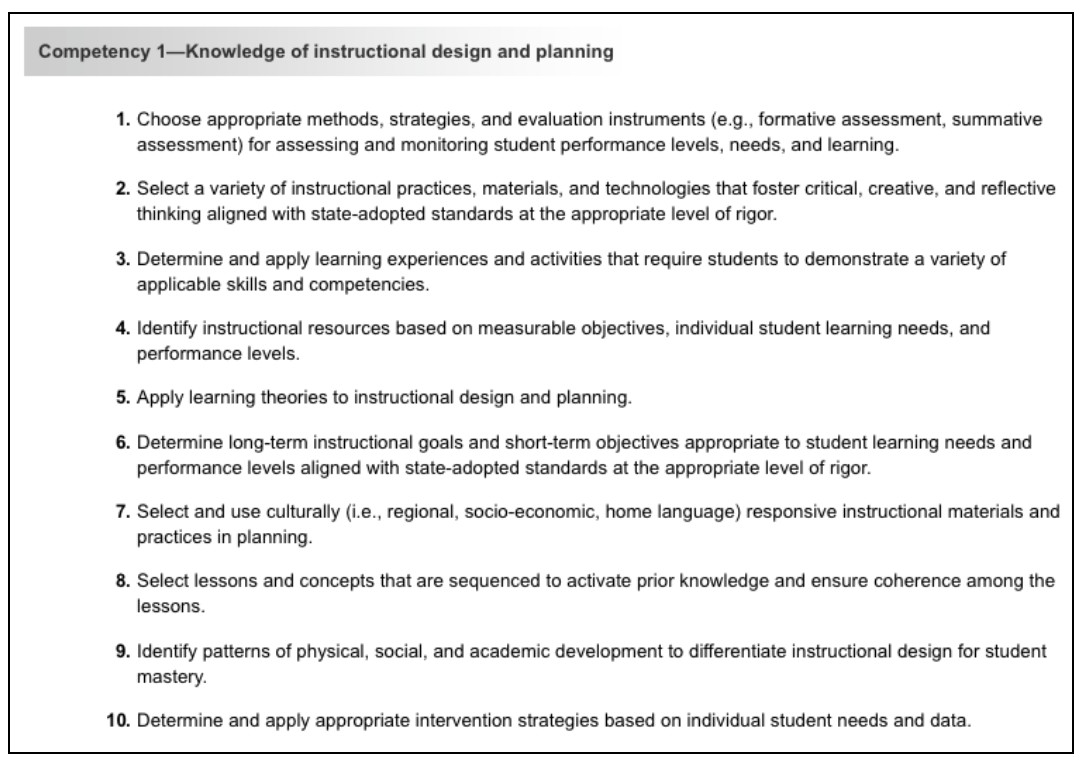 Exam CPSA-FL Objectives Pdf