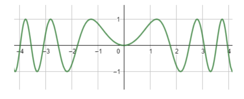 FTCE Math 6-12 Practice Test and Prep | 240 Tutoring