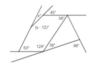 FTCE Mathematics 6-12 Free Practice Test and Guide