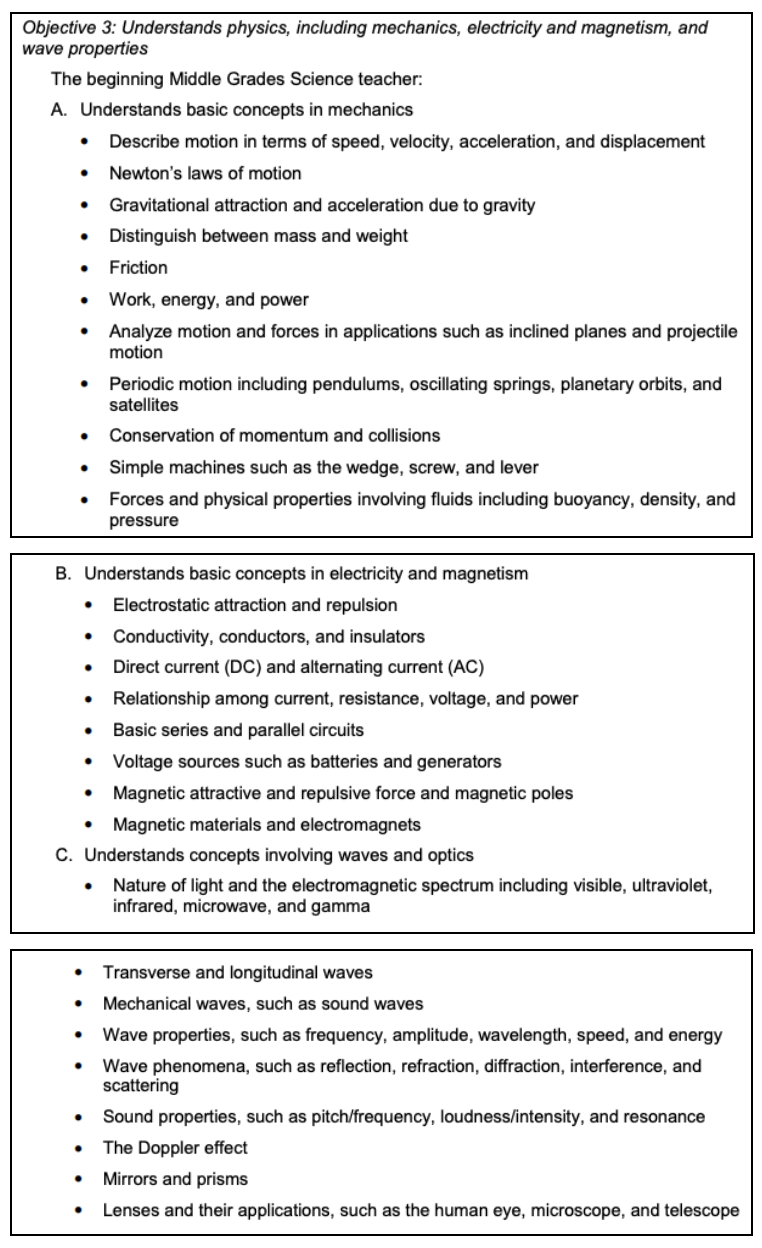 Free GACE Middle Grades Science (014) Practice Test