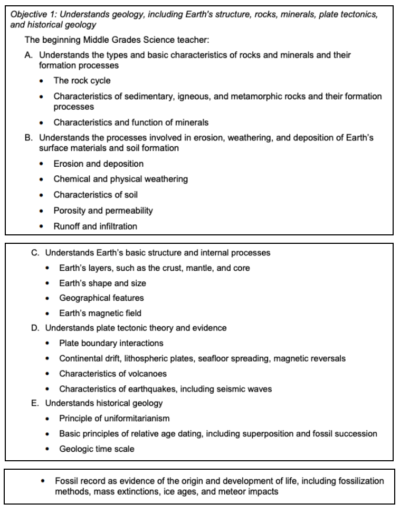 Free GACE Middle Grades Science (014) Practice Test