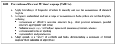 CSET English Free Practice Test and Guide