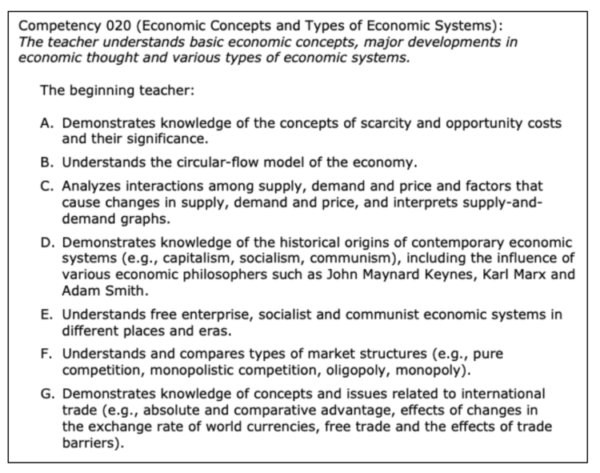 TExES Social Studies 7-12 Free Practice Test And Guide