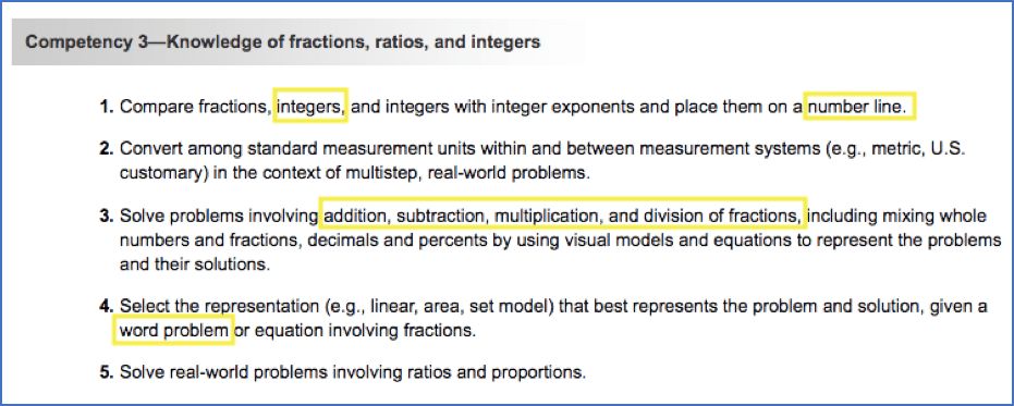 FTCE Elementary Education K-6 Fractions