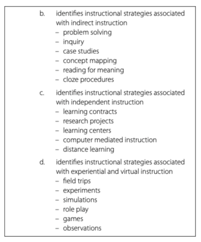 Praxis®️ PLT K-6: 50 Free Practice Test and Prep