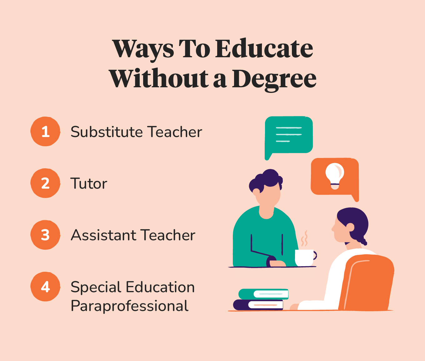 Can You Be a Teacher Without a Degree?